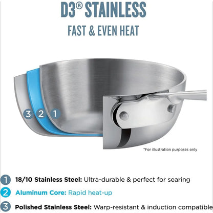15pcs 3-Ply Stainless Steel Pots and Pans Set Kitchen Cookware Sets with Glass Lids, Stay-Cool Handle, Oven Safe Dishwasher